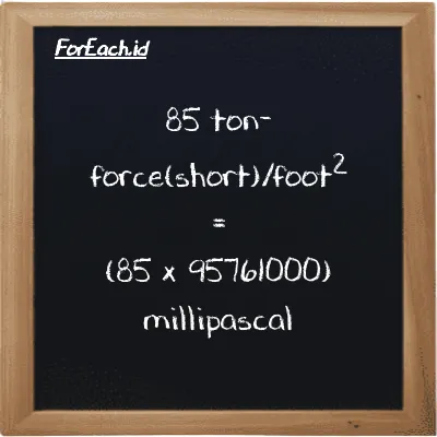 How to convert ton-force(short)/foot<sup>2</sup> to millipascal: 85 ton-force(short)/foot<sup>2</sup> (tf/ft<sup>2</sup>) is equivalent to 85 times 95761000 millipascal (mPa)